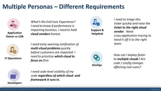 © eG Innovations, Inc. | www.eginnovations.com | Confidential @perfclarity
Application
Owner or LOB
Multiple Personas – Different Requirements
What’s the End User Experience?
I need to know if performance is
impacting business. I need to hold
cloud vendors honest.
IT Operations
I need early-warning notification of
multi-cloud problems quickly
before customers are impacted. I
need to prioritize which cloud to
focus on first.
Developers
I need code-level visibility of my
code regardless of which cloud and
framework it runs in.
Support &
Helpdesk
I need to triage this
ticket quickly and raise the
ticket to the right cloud
vendor . Need
cross-application tracing to
hand it off it to the right
team.
DevOps
How can I deploy faster
to multiple clouds? Are
code / config changes
affecting real users?
 
