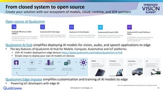 From closed system to open source
Create your solution with our ecosystem of models, cloud, runtime, and SDK partners
Open source at Qualcomm
Qualcomm AI Hub simplifies deploying AI models for vision, audio, and speech applications to edge
• The key features of Qualcomm AI Hub for Mobile, Compute, Automotive and IoT platforms
• 150+ AI models deployed on edge devices https://www.qualcomm.com/videos/qualcomm-ai-hub
• Simple steps to deploy your own AI models on devices
Qualcomm Edge Impulse simplifies customization and training of AI models to edge
• Powering IoT developers with edge AI
2025 Qualcomm Technologies, Inc. 18
Linux® is the registered trademarkof Linus Torvaldsin the U.S.and other countries.
 