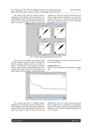 P. G. Mehar et al. Int. Journal of Engineering Research and Applications www.ijera.com
ISSN: 2248-9622, Vol. 5, Issue 11, (Part - 1) November 2015, pp.23-29
www.ijera.com 26 | P a g e
The training stops after 20 iterations because
validations error increased as shown in figure 4. It is
useful diagnostic tool to plot the training, validations
and test error to check the progress of training. The
results are shown in figure 4. The test error and
validation set error have similar characteristics and
does not appear that any significant over fitting has
occurred. The goal is to design the production rate
and having minimum errors. The best validation
performance is 10-3
at 14 epochs.
Fig. 5: Linear regression performance fitness curve
The next step is to perform some analysis of the
network response. Put the entire data set through the
network (training, validation and test) as shown in
figure 5, and perform a linear regression between
network outputs and the corresponding targets. First
calculate the network outputs, in this case there are
single outputs and three targets. As shown the result
of first three figures, the regression values around 0.9
to achieve the targets.
6.3 QUALITY (Y2)
ANN is used for validating the input data and output
data (Y2).
Fig. 6: Performance of the learning algorithm train over 17 epoch
The training stops after 17 iterations because
validations error increased as shown in figure 6. It is
useful diagnostic tool to plot the training, validations
and test error to check the progress of training. The
results are shown in figure 6. The test error and
validation set error have similar characteristics and
does not appear that any significant over fitting has
occurred. The goal is to design the quality and having
minimum errors. The best validation performance is
101
at 11 epochs.
 