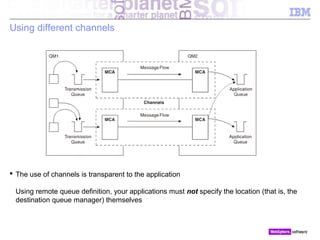 © 2010 IBM Corporation
Using different channels
 The use of channels is transparent to the application
Using remote queue definition, your applications must not specify the location (that is, the
destination queue manager) themselves
 