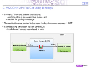 © 2010 IBM Corporation
2. MQCONN API Put/Get using Bindings
 Scenario: There are 2 client applications:
– one for putting a message into a queue, and
– another for getting a message
 The applications are located in the same host as the queue manager: HOST1
 Connect using a transport type of: BINDINGS
– local shared memory, no network is used
 