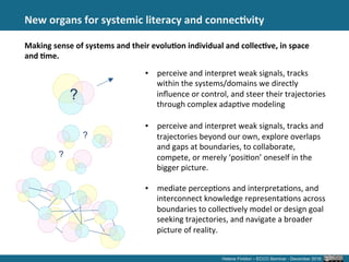  
▪  perceive	
  and	
  interpret	
  weak	
  signals,	
  tracks	
  
within	
  the	
  systems/domains	
  we	
  directly	
  
inﬂuence	
  or	
  control,	
  and	
  steer	
  their	
  trajectories	
  
through	
  complex	
  adap=ve	
  modeling	
  
	
  
	
  
	
  
	
  
	
  
Helene Finidori - September 2015 -
New	
  organs	
  for	
  systemic	
  literacy	
  and	
  connec5vity	
  
Making	
  sense	
  of	
  systems	
  and	
  their	
  evolu5on	
  individual	
  and	
  collec5ve,	
  in	
  space	
  
and	
  5me.	
  	
  
?
?
?
Helene Finidori – ECCO Seminar - December 2016
	
  
▪  perceive	
  and	
  interpret	
  weak	
  signals,	
  tracks	
  and	
  
trajectories	
  beyond	
  our	
  own,	
  explore	
  overlaps	
  
and	
  gaps	
  at	
  boundaries,	
  to	
  collaborate,	
  
compete,	
  or	
  merely	
  ‘posi=on’	
  oneself	
  in	
  the	
  
bigger	
  picture.	
  
	
  
	
  
	
  
	
  
	
  
	
  
	
  
	
  
▪  mediate	
  percep=ons	
  and	
  interpreta=ons,	
  and	
  
interconnect	
  knowledge	
  representa=ons	
  across	
  
boundaries	
  to	
  collec=vely	
  model	
  or	
  design	
  goal	
  
seeking	
  trajectories,	
  and	
  navigate	
  a	
  broader	
  
picture	
  of	
  reality.	
  
	
  
	
  
	
  
 