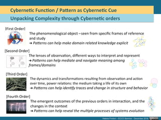 [First	
  Order]	
  
The	
  phenomenological	
  object	
  –	
  seen	
  from	
  speciﬁc	
  frames	
  of	
  reference	
  
and	
  study	
  
➔	
  Pa4erns	
  can	
  help	
  make	
  domain	
  related	
  knowledge	
  explicit	
  
	
  
Cyberne5c	
  Func5on	
  /	
  PaVern	
  as	
  Cyberne5c	
  Cue	
  	
  
Helene	
  Finidori	
  –	
  PLoP	
  October	
  2016	
  -­‐	
  	
  
Unpacking	
  Complexity	
  through	
  Cyberne5c	
  orders	
  
Helene Finidori – ECCO Seminar - December 2016
	
  
[Second	
  Order]	
  
The	
  lenses	
  of	
  observa=on,	
  diﬀerent	
  ways	
  to	
  interpret	
  and	
  represent	
  
➔	
  Pa4erns	
  can	
  help	
  mediate	
  and	
  navigate	
  meaning	
  among	
  	
  
frames/domains	
  
	
  
[Third	
  Order]	
  
The	
  dynamics	
  and	
  transforma=ons	
  resul=ng	
  from	
  observa=on	
  and	
  ac=on	
  
over	
  =me,	
  power	
  rela=ons:	
  the	
  medium	
  taking	
  a	
  life	
  of	
  its	
  own	
  	
  
➔	
  Pa4erns	
  can	
  help	
  iden<fy	
  traces	
  and	
  change	
  in	
  structure	
  and	
  behavior	
  
	
  
[Fourth	
  Order]	
  
The	
  emergent	
  outcomes	
  of	
  the	
  previous	
  orders	
  in	
  interac=on,	
  and	
  the	
  
changes	
  in	
  the	
  context	
  
➔	
  Pa4erns	
  can	
  help	
  reveal	
  the	
  mul<ple	
  processes	
  of	
  systems	
  evolu<on	
  
	
  
 