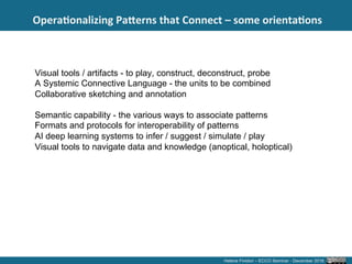 Helene	
  Finidori	
  –	
  PLoP	
  October	
  2016	
  -­‐	
  	
  
	
  	
  	
  Opera5onalizing	
  PaVerns	
  that	
  Connect	
  –	
  some	
  orienta5ons	
  
	
  
Visual tools / artifacts - to play, construct, deconstruct, probe
A Systemic Connective Language - the units to be combined
Collaborative sketching and annotation
Semantic capability - the various ways to associate patterns
Formats and protocols for interoperability of patterns
AI deep learning systems to infer / suggest / simulate / play
Visual tools to navigate data and knowledge (anoptical, holoptical)
Helene Finidori – ECCO Seminar - December 2016
 