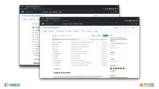 Zero to One : How to Integrate a Graphical Editor in a Cloud IDE (27.10.2021)
