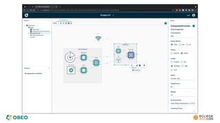 Zero to One : How to Integrate a Graphical Editor in a Cloud IDE (27.10.2021)