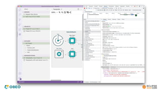 Zero to One : How to Integrate a Graphical Editor in a Cloud IDE (27.10.2021)