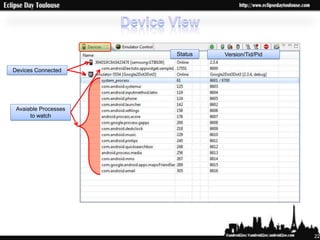 Status   Version/Tid/Pid

Devices Connected




 Avaiable Processes
      to watch




                                                 22
 