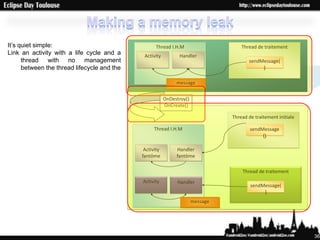 It‟s quiet simple:                                 Thread I.H.M                      Thread de traitement
Link an activity with a life cycle and a      Activity         Handler
      thread with no management                                                         sendMessage(
      between the thread lifecycle and the                                                   )

                                                              message


                                                         OnDestroy()
                                                         OnCreate()

                                                                                 Thread de traitement initiale

                                                  Thread I.H.M                           sendMessage
                                                                                              ()

                                              Activity        Handler
                                             fantôme          fantôme

                                                                                     Thread de traitement
                                             Activity          Handler
                                                                                         sendMessage(
                                                                                              )
                                                                       message




                                                                                                                 36
 