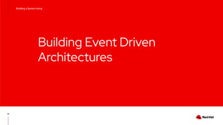 Event Driven Architecture with Quarkus,Kafka, Kubernetes 