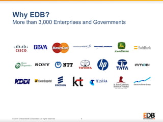 © 2014 EnterpriseDB Corporation. All rights reserved. 6
Why EDB?
More than 3,000 Enterprises and Governments
 