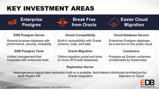 CONFIDENTIAL © Copyright EnterpriseDB Corporation, 2019. All rights reserved.4
KEY INVESTMENT AREAS
Cloud Database Service
Enterprise Postgres database-
as-a-service on the public cloud
Easier Cloud
Migration
Oracle Compatibility
Built-in compatibility with Oracle
schema, code, and data
Break Free
from Oracle
EDB Postgres Server
General purpose database with
performance, security, scalability
Enterprise
Postgres
Oracle Migration
Online migration portal and tools
to move off Oracle databases
Containers
Postgres as Docker containers
orchestrated by Kubernetes
Replication Server
Heterogeneous logical data replication built on a scalable, fault-tolerant distributed architecture for:
Multi-Region HA Oracle Integration Migration to Cloud
EDB Postgres Tools
Unified management that
integrates with enterprise tools
 