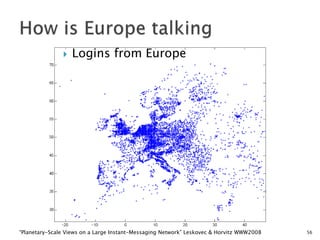    Logins from Europe




“Planetary-Scale Views on a Large Instant-Messaging Network” Leskovec & Horvitz WWW2008   56
 