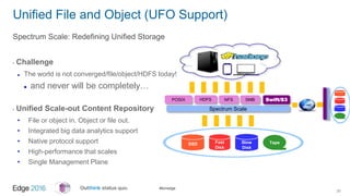 #ibmedge
Unified File and Object (UFO Support)
Spectrum Scale: Redefining Unified Storage
• Challenge
 The world is not converged/file/object/HDFS today!
 and never will be completely…
• Unified Scale-out Content Repository
• File or object in. Object or file out.
• Integrated big data analytics support
• Native protocol support
• High-performance that scales
• Single Management Plane
20
Spectrum Scale
NFS SMBPOSIX
SSD Fast
Disk
Slow
Disk
Tape
Swift/S3HDFS
 