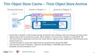 #ibmedge
Thin Object Store Cache – Thick Object Store Archive
26
Spectrum Scale
Home#1
Spectrum Scale
Cache#1Service
1
Serives
XXX
Site #1
Fileset
Object
access
Object
Ingest
Fileset
11TB/d
ay
AFM
Independent-Writer
Swift API Swift API
Failover/Failback
Existing Services Cache in Region 1 Archive in Region 2
Replicate
XXTB of data
everyday
• Cache Site in Region 1 with limited storage and Home site in Region with max storage per data center
• Object data to be archived from cache site in Region 1 to home site in Region 2 using AFM –IW
• On cache failure, application will fail over home site for object access. Application will fail-back when
cache comes up.
• Limited storage on cache site addressed by using Eviction along with AFM
• Key Features used in Solution: Spectrum Scale Object , AFM (IW) with Eviction
• Available and documented in 4.2.1
 