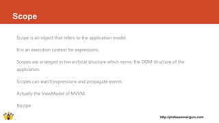 Scope
Scope is an object that refers to the application model.
It is an execution context for expressions.
Scopes are arranged in hierarchical structure which mimic the DOM structure of the
application.
Scopes can watch expressions and propagate events.
Actually the ViewModel of MVVM.
$scope
http://professional-guru.com
 