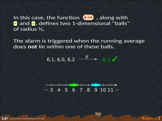 3 4 5 6 7 8 9 10 11 ......
In this case, the func�on , along with
and , deﬁnes two 1-dimensional "balls"
of radius ½.
The alarm is triggered when the running average
does not lie within one of these balls.
P d
6.1, 6.0, 6.2 6.1
x
✓
 