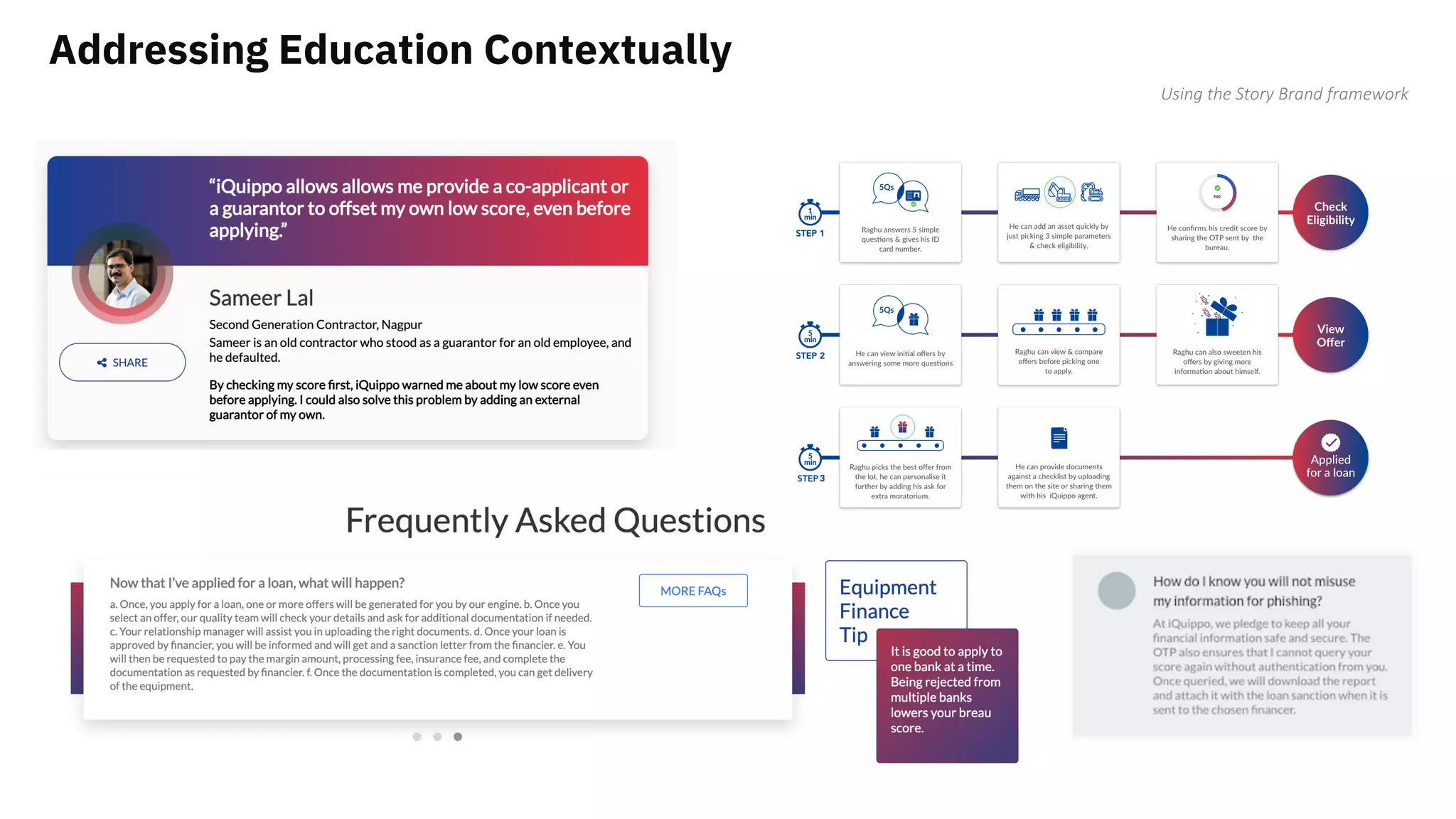 Addressing Education Contextually
Using the Story Brand framework
 