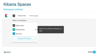 Kibana Spaces
Workspace switcher
 