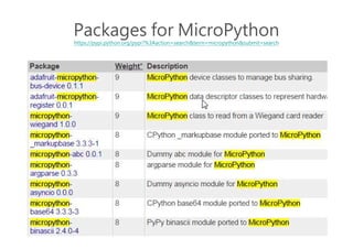 18
Packages for MicroPython
https://pypi.python.org/pypi?%3Aaction=search&term=micropython&submit=search
• https://pypi.python.org/pypi?%3Aactio
n=search&term=micropython&submit
=search
 