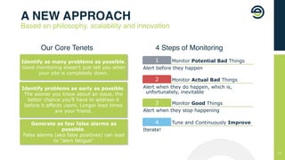 !12
A NEW APPROACH 
Based on philosophy, scalability and innovation
Monitor Potential Bad Things1
Alert before they happen
Monitor Actual Bad Things2
Alert when they do happen, which is,
unfortunately, inevitable
Monitor Good Things3
Alert when they stop happening
4 Steps of MonitoringOur Core Tenets
Identify as many problems as possible.  
Good monitoring doesn't just tell you when
your site is completely down.
Identify problems as early as possible.  
The sooner you know about an issue, the
better chance you'll have to address it
before it affects users. Longer lead times
are your friend.
Generate as few false alarms as
possible.  
False alarms (aka false positives) can lead
to "alert fatigue“
Tune and Continuously Improve4
Iterate!
 