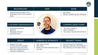 !7
BACKGROUND KEN NAME
CUSTOMER DEMOGRAPHICS
GOALS HOBBIES & INTERESTS
COMMON OBJECTIONS
BIGGEST FEARS
▪ Experienced manager with a
dedicated 7X24 L1/L2 support
team
▪ Ken Oliver
▪ Father, husband great colleague
▪ Colocation services
▪ Network
▪ Managed services
▪ Cloud services
▪ Too many systems
▪ Alarm pollution
▪ Too many manual interventions
▪ Support his team
▪ Provide the best possible
service to his customers
▪ Meet the highest levels of
industry compliance
▪ Overworking his employees
▪ Missing customer commitments
▪ Not working on the right things
▪ Play with his kids
▪ Star Wars
▪ Make sure that everyone has a
fun day
 