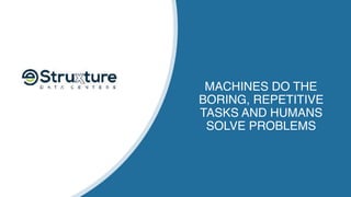 9
MACHINES DO THE
BORING, REPETITIVE
TASKS AND HUMANS
SOLVE PROBLEMS
 