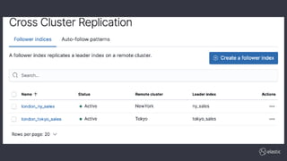 Elastic Stack roadmap deep dive