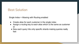 Best Solution
Single Index + Aliasing with Routing enabled
● Create alias for each customer in the single index
● Assign a routing key to each alias which is the same as customer
id
● Now each query hits only specific shards making queries really
fast
 