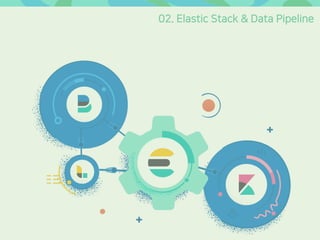 02. Elastic Stack & Data Pipeline
 