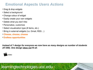 Drag & drop widgets Select a background Change colour of widget  Easily create your own widgets Delete what you don’t like Personalize, customize Select visualization type (# items, etc.) Bring in external widgets (i.e. Gmail, RSS…)  Choose, choose, choose   Endless opportunities Instead of 1 design for everyone we now have as many designs as number of students (47.000). One design  does not  fit all. Emotional Aspects  Users Actions video 