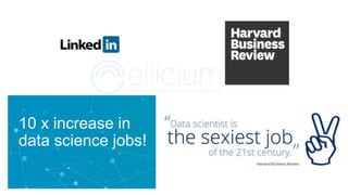 10 x increase in
data science jobs!
 