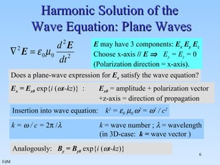 Harmonic Solution of the  Wave Equation: Plane Waves E  may have 3 components:  E x  E y  E z  Choose x-axis  //  E     E y  = E z  =  0 (Polarization direction = x-axis). Does a plane-wave expression for  E x   satisfy the wave equation? E x  = E x0   exp{ i  (  t-kz )}  :  E x0  = amplitude + polarization vector  +z-axis = direction of propagation Insertion into wave equation:  k 2  =   0    0   2  =   2  / c 2 k =    / c =  2   /  k  = wave number ;     = wavelength (in 3D-case:  k =  wave vector ) Analogously:  B y  = B y0   exp{ i  (  t-kz )}  