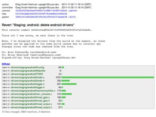Embedded Linux Evolution | Turing Techtalk