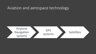 Aviation and aerospace technology
Airplane
Navigation
systems
GPS
systems
Satellites
 