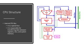 CPU Structure
• Internal CPU Bus
• It is a special bus
• It is responsible for
transferring data between
registers, ALU, and system
memory
 