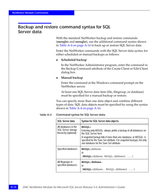 NetWorker Module Commands




       Backup and restore command syntax for SQL
       Server data
                                   With the standard NetWorker backup and restore commands
                                   (nsrsqlsv and nsrsqlrc), use the additional command syntax shown
                                   in Table A-4 on page A-16 to back up or restore SQL Server data.
                                   Enter the NetWorker commands with the SQL Server data syntax for
                                   either scheduled or manual backups as follows:
                                   ◆   Scheduled backup
                                       In the NetWorker Administrator program, enter the command in
                                       the Backup Command attribute of the Create Client or Edit Client
                                       dialog box.
                                   ◆   Manual backup
                                       Enter the command at the Windows command prompt on the
                                       NetWorker server.
                                       At least one SQL Server data item (file, filegroup, or database)
                                       must be specified for a manual backup or restore.
                                   You can specify more than one data object and combine different
                                   types of data. SQL data objects must be specified by using the syntax
                                   shown in Table A-4 on page A-16.

                      Table A-4    Command syntax for SQL Server data

                                    SQL Server data        Syntax for SQL Server data objects

                                    All databases in the   MSSQL:
                                    SQL Server storage     Entering only MSSQL: always yields a backup of all databases on
                                    hierarchy (optional)   the SQL Server host.
                                                           A snapshot backup fails if more than one database, or MSSQL: is
                                                           specified for the Save Set attribute. For snapshot backups, list only
                                                           one database for the Save Set attribute.

                                    Specified databases    MSSQL:dbName
                                                           or
                                                           [MSSQL:dbName MSSQL:dbName2 ...]

                                    All filegroups in      MSSQL:dbName.
                                    specified databases    or
                                                           [MSSQL:dbName. MSSQL:dbName2 ...]




A-16     EMC NetWorker Module for Microsoft SQL Server Release 5.0, Administrator’s Guide
 