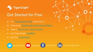 Get Started for Free
● Try TigerGraph Cloud ( tgcloud.io )
● Download TigerGraph’s Developer Edition
● Take a Test Drive - Online Demo
● Get TigerGraph Certified
● Join the Community
@TigerGraphDB /tigergraph /TigerGraphDB /company/TigerGraph
29
 