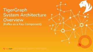 © 2021. ALL RIGHTS RESERVED. | TIGERGRAPH.COM | CONFIDENTIAL INFORMATION |
TigerGraph
System Architecture
Overview
(Kafka as a Key Component)
9
 