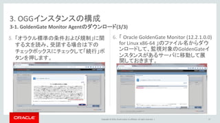 Copyright © 2016, Oracle and/or its affiliates. All rights reserved. |
3. OGGインスタンスの構成
3-3.GoldenGate Monitor Agentのインストール(1/8)
1. ダウンロードして展開したファイルを
指定して、下記のコマンドを実行する
と、Monitor&Veridataのインストーラ
が起動します。このインストーラを使
用してGoldenGate Monitor Agentの
インストールします。「次へ」ボタンを
クリックします。
注：「2.環境変数の設定」で記載した環境変数などがきちんと
設定されているかご確認下さい。
17
$ cd <fmw_12.2.1.0.0_ogg.jarファイル
を保存したディレクトリ>
$ java –jar fmw_12.2.1.0.0_ogg.jar
監視対象サーバで実行
 