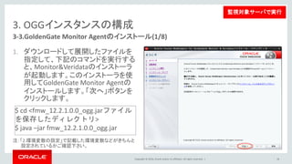 Copyright © 2016, Oracle and/or its affiliates. All rights reserved. |
3. OGGインスタンスの構成
3-3.GoldenGate Monitor Agentのインストール(2/8)
2. 「自動更新をスキップ」を選択して、
「次」ボタンをクリックする。
18
監視対象サーバで実行
 