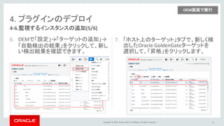 Copyright © 2016, Oracle and/or its affiliates. All rights reserved. |
8. 「Promote」をクリックします。完了した
ら、「閉じる」ボタンをクリックします。
9. 「Submit」をクリックします。
4. プラグインのデプロイ
51
4-6.監視するインスタンスの追加(6/6)
OEM画面で実行
 