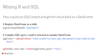 Mixing R and SQL
Pass a query to SQLContextand getthe resultback as a DataFrame
19
# Register DataFrame as a table
registerTempTable(df, “dataTable”)
# Complex SQL query, result is returned as another DataFrame
aggCount <- sql(sqlContext, “select count(*) as num, type, date group by type order by date
desc”)
qplot(date, num, data = collect(aggCount), geom = “line”)
 