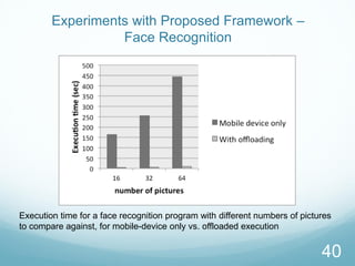 Experiments with Proposed Framework –
Face Recognition
Execution time for a face recognition program with different numbers of pictures
to compare against, for mobile-device only vs. offloaded execution
40
 