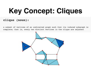 Key Concept: Cliques
 