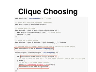 Clique Choosing
 