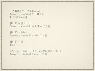 [A,B|C] = [1,2,3,4,5,6,7]
Succeeds - binds A = 1, B = 2,
C = [3,4,5,6,7]

[H|T] = [1,2,3,4]
Succeeds - binds H = 1, T = [2,3,4]

[H|T] = [abc]
Succeeds - binds H = abc, T = []

[H|T] = []
Fails

{A,_, [B|_Tail],{B}} = {abc,23,[22,x],{22}}
Succeeds - binds A = abc, B = 22
 