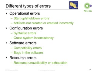 Different types of errors
• Operational errors
– Start up/shutdown errors
– Artifacts not created or created incorrectly

• Configuration errors
– Syntactic errors
– Cross system inconsistency

• Software errrors
– Compatibility errors
– Bugs in the software

• Resource errors
– Resource unavailability or exhaustion
NICTA Copyright 2012

From imagination to impact

14

 