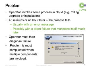 Problem
• Operator invokes some process in cloud (e.g. rolling
upgrade or installation)
• 45 minutes or an hour later – the process fails
– Usually with an error message
– Possibly with a silent failure that manifests itself much
later
• Operator must then
diagnose failure
• Problem is most
complicated when
multiple components
are involved.
NICTA Copyright 2012

From imagination to impact

3

 