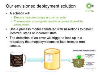 Our envisioned deployment solution
• A solution will
– Execute the correct steps in a correct order
– The execution of a step will result in a correct state of the
environment

• Use a process model annotated with assertions to detect
incorrect steps or incorrect state
• The detection of an error will trigger a look up in a
repository that maps symptoms to fault trees to root
causes.

NICTA Copyright 2012

From imagination to impact

6

 